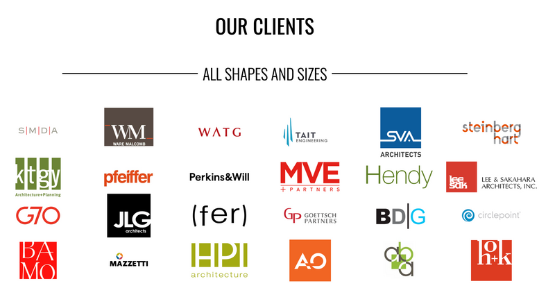 Our clients
