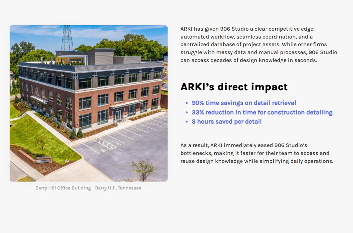 906 Studio Supercharged Project Delivery with ARKI