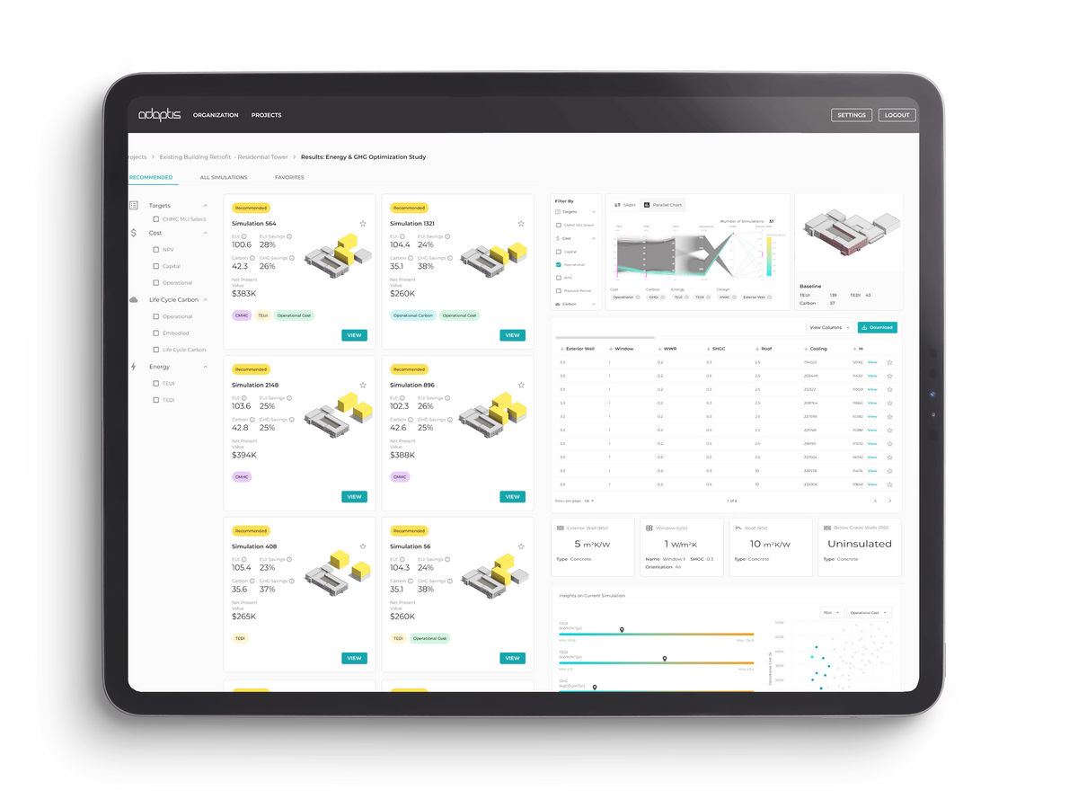 Optimized Retrofit, Adaptive Reuse and Extension