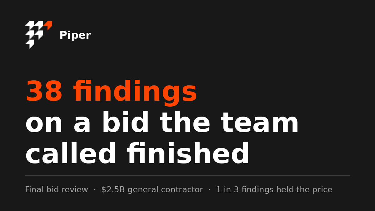 Final bid review on a finished tender: 38 findings before submission