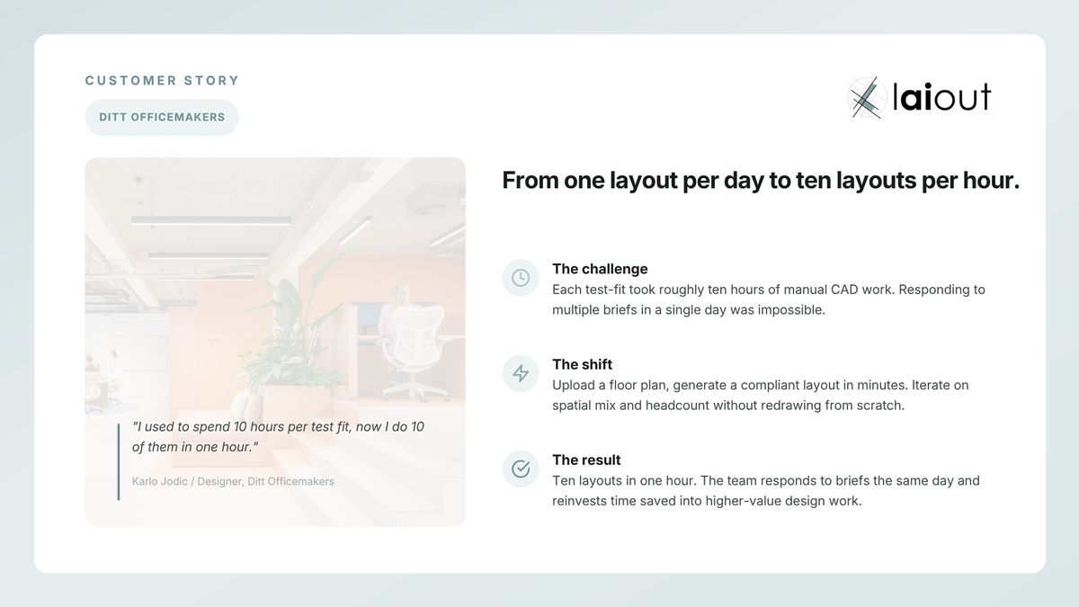 Ditt Officemakers: Building a Same-Day Test-Fit Service with laiout