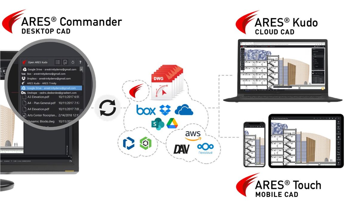Tobishima Corporation Migrates 1,600 Computers to ARES CAD Software