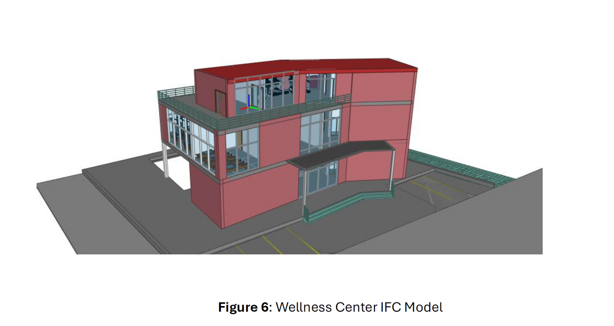 IFC-based Energy Consumption Estimation