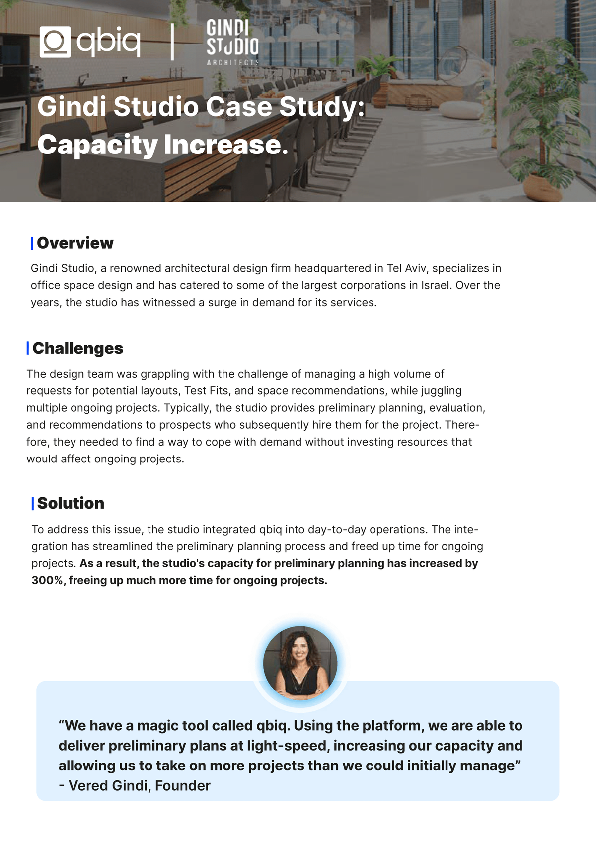 Gindi Studio: Capacity Increase