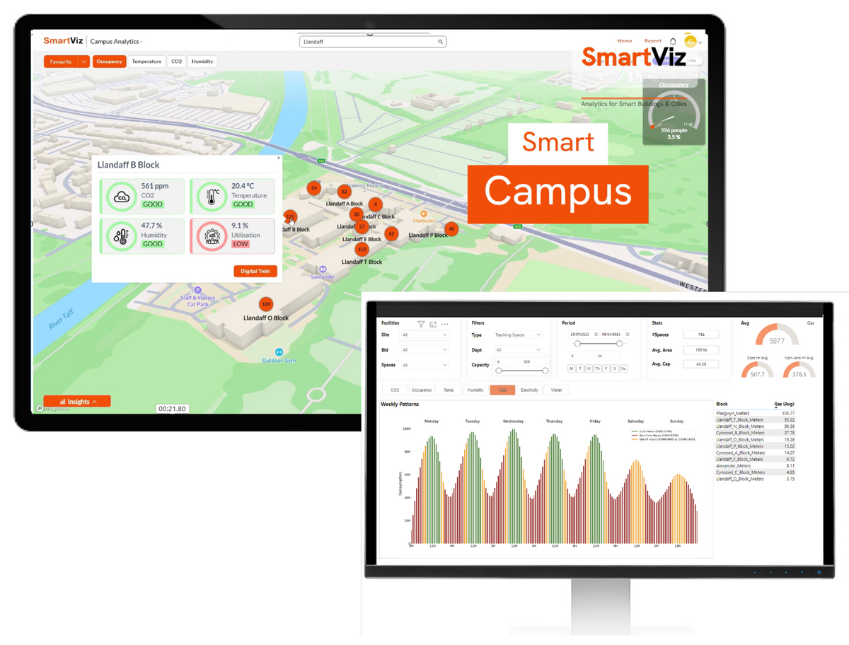 Transforming Campus Space Management with IoT Sensors, Occupancy Analytics and Digital Twins 