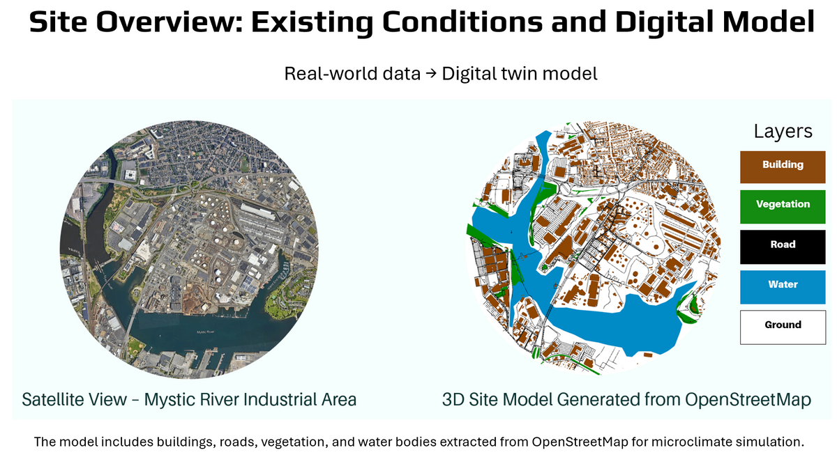Mystic River Industrial Area Thermal Comfort Study, Boston