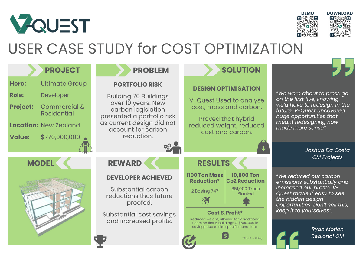 High Street Apartments