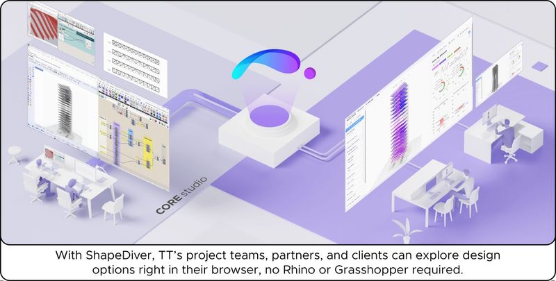 ShapeDiver pricing, case studies, alternatives & more