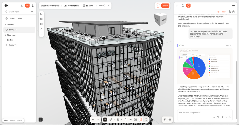 Understanding BIM