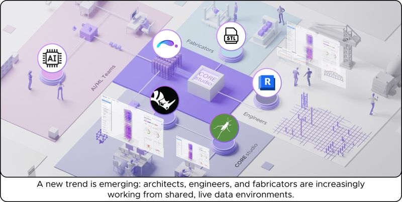 ShapeDiver pricing, case studies, alternatives & more