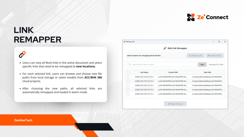 Ze'Connect pricing, case studies, alternatives & more