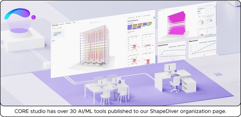ShapeDiver pricing, case studies, alternatives & more