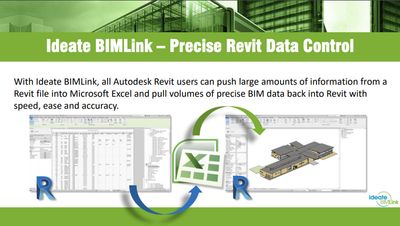 Ideate BIMLink
