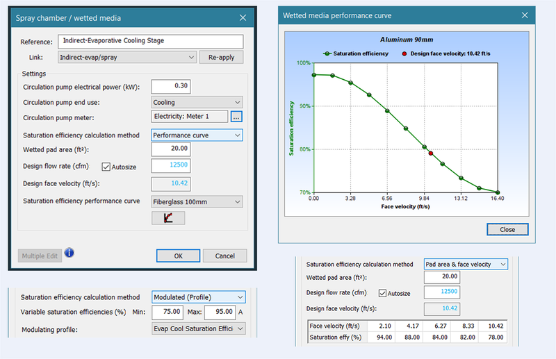 Evaporative Cooling (HVAC)