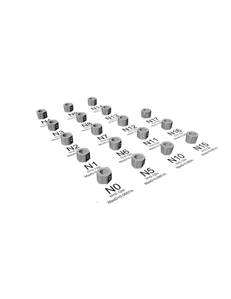 Nodes on Grid