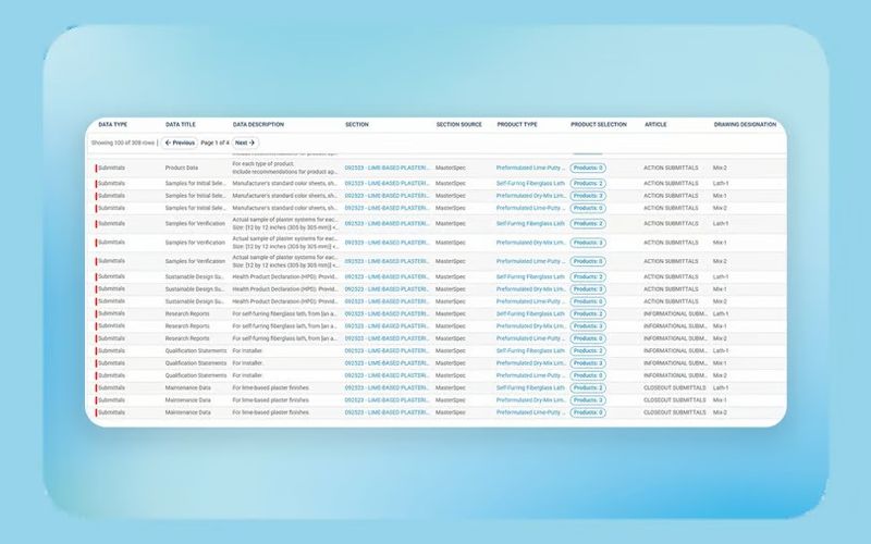 Smart Reports