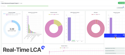 Real-Time LCA