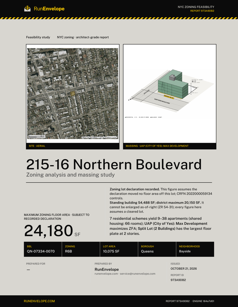 RunEnvelope pricing, case studies, alternatives & more