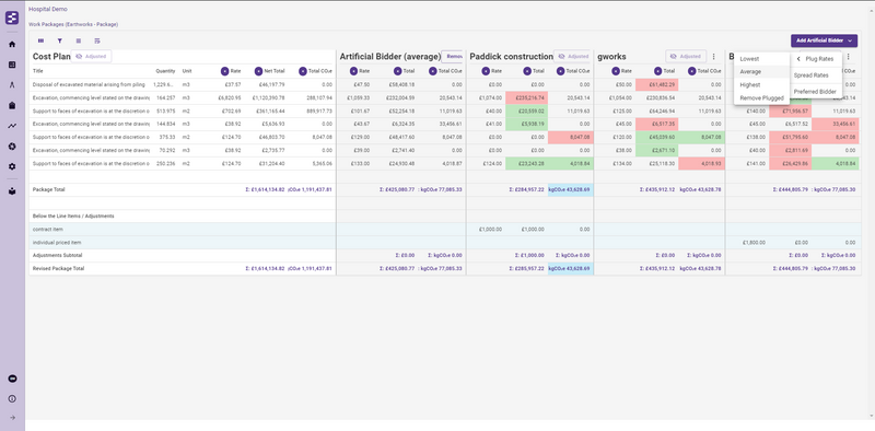 Package Management for subcontractor pricing of cost and carbon