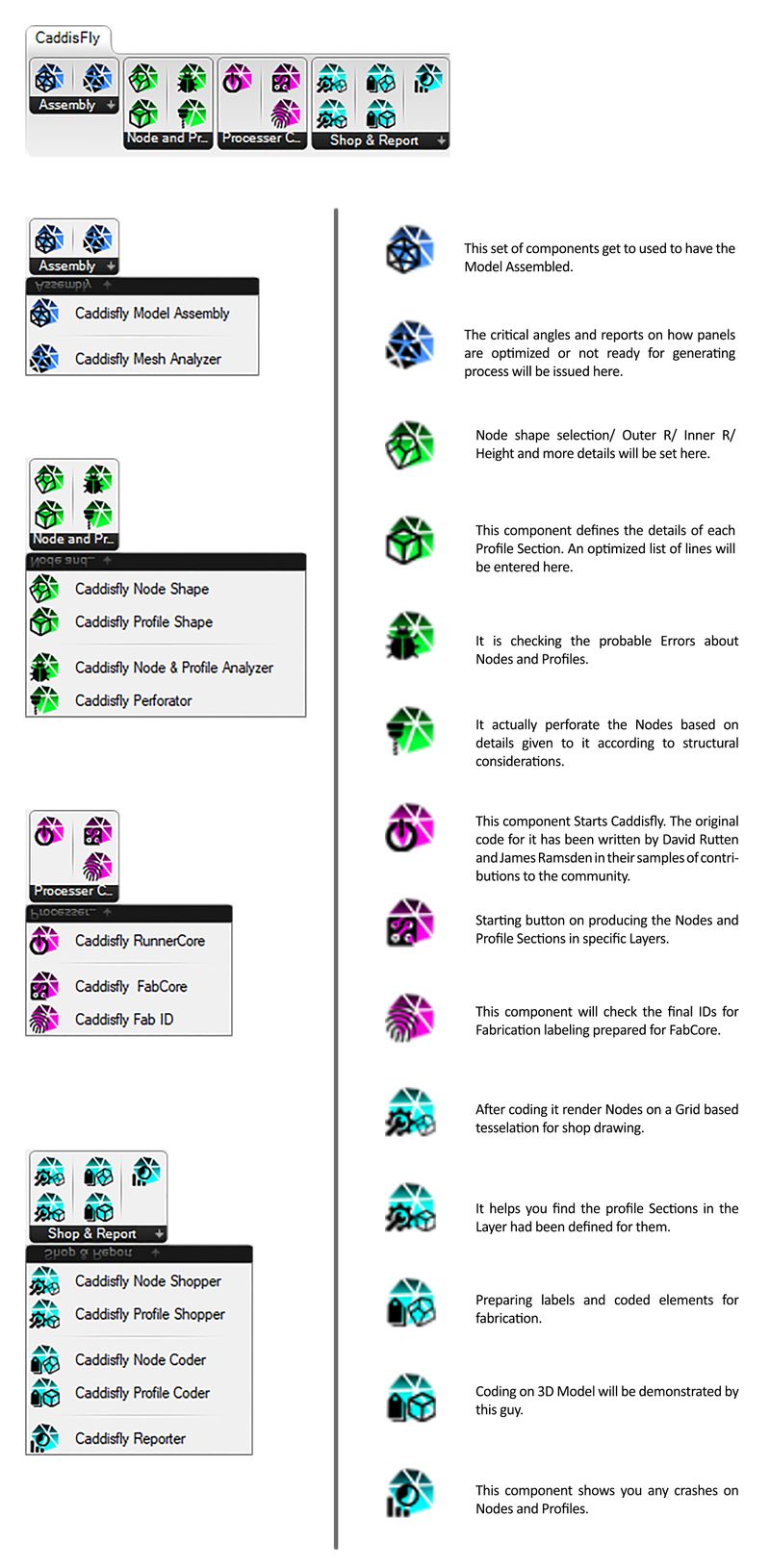 CaddisFly Icon Description