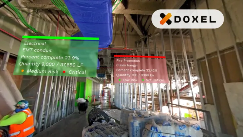 Doxel case study: Converting Data at Scale