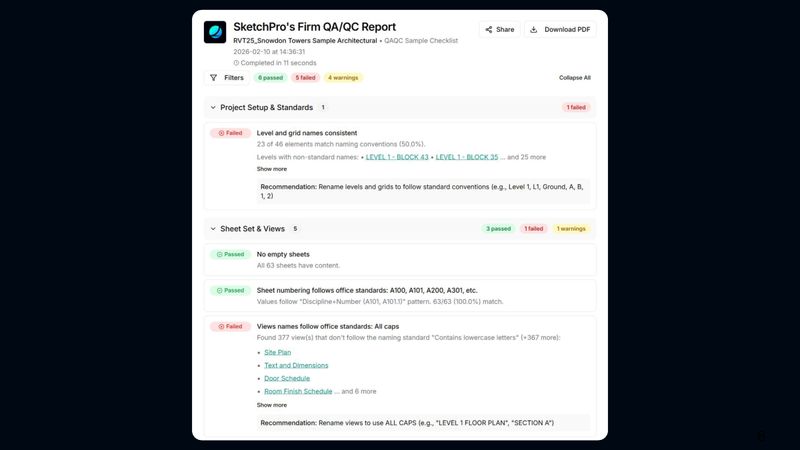 QAQC Audit using your firm's standards and checklists
