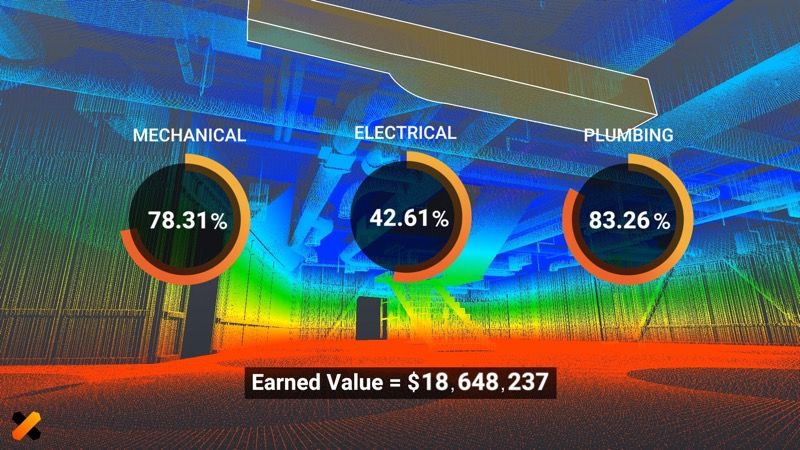 Doxel's 3D capture and AI solution for ending construction delays