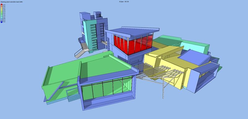 Virtual Environment (IESVE)