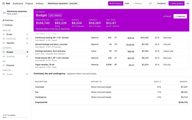 Estimate priced from your own rate book