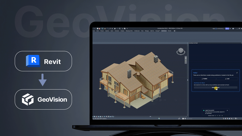 GeoVision