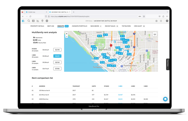 See market rents for every site