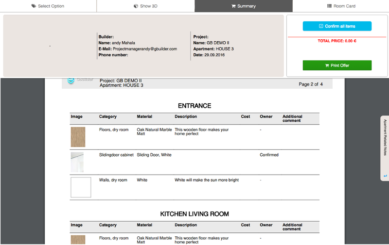A report summarizing all the materials required for an apartment