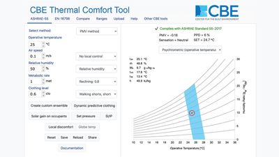 CBE Thermal Comfort Tool