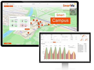 SmartViz Ltd