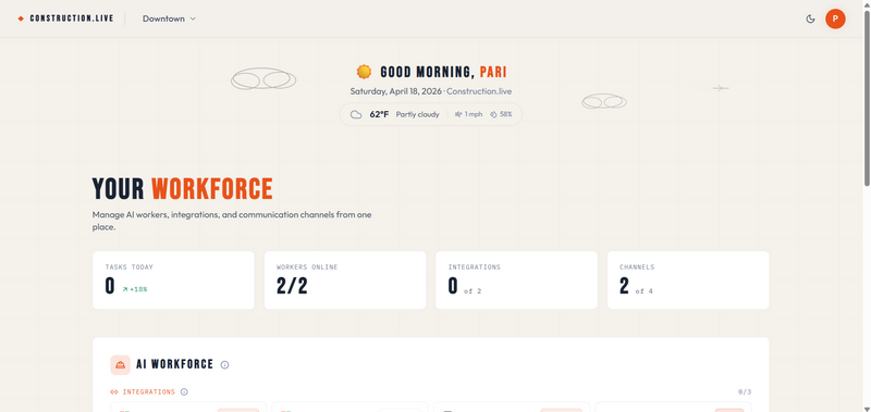 Personalized AI workforce and task management overview