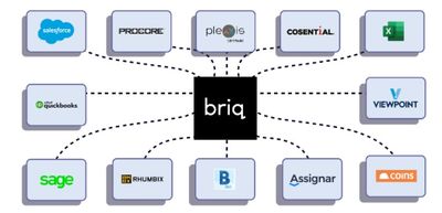 Briq