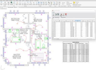 Kobi Toolkit for AutoCAD