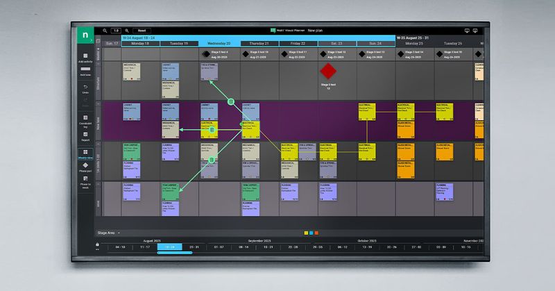 Nialli Visual Planner - interactive planning