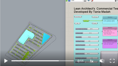 Commercial Test fit (Site Plan)