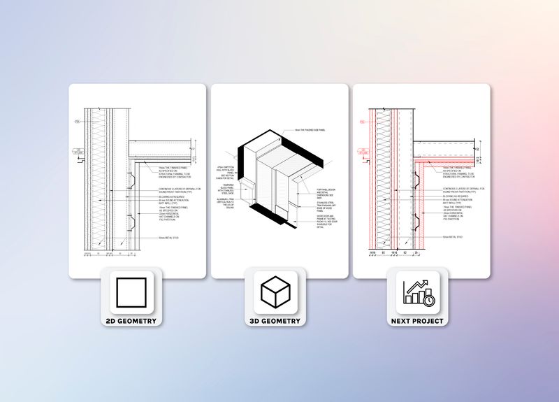 File Live Views | Repurpose and adapt previously used 2D and 3D design assets, reducing redundant work and accelerating project timelines
