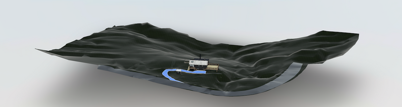 Landscape Model