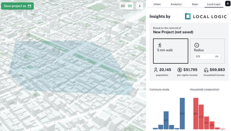 Location Intelligence