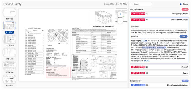 Compliance report