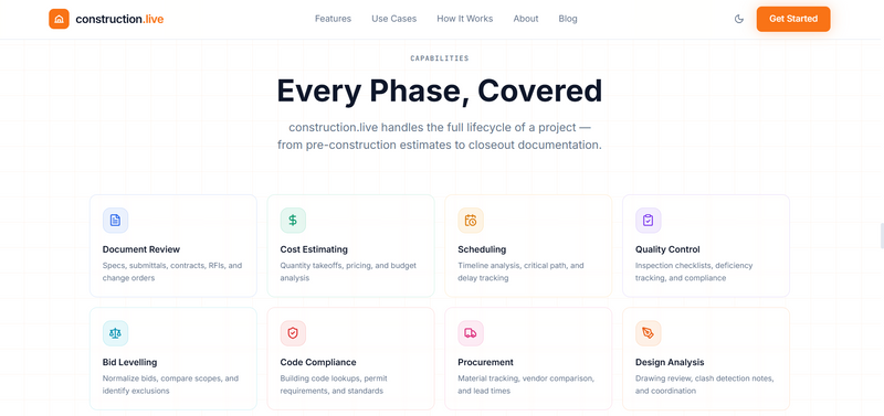 End-to-end construction lifecycle capability grid