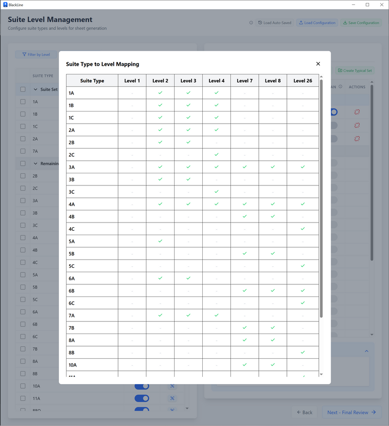 Suite-Level Mapping
