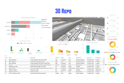 3D Repo