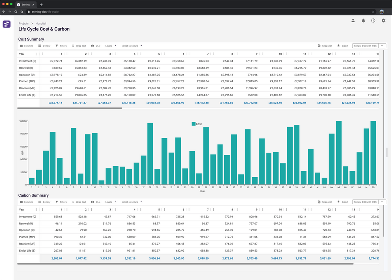 Sterling Lifecycle - Cost & Carbon Construction Lifecycle estimating aligned with NRM3 / ICMS 