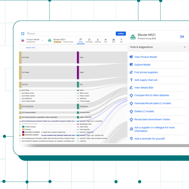 With cost, carbon, compliance and supply chain risk data in one platform you can make faster trade-off decisions for your entire product portfolio