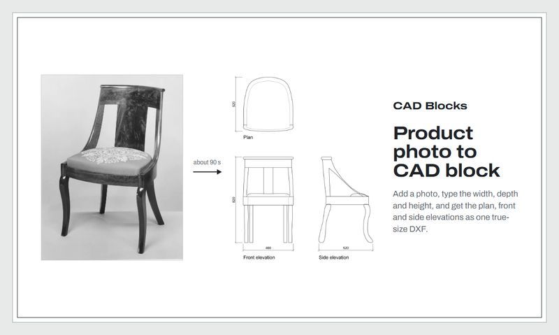 A product photo becomes a true-size CAD block: plan, front and side