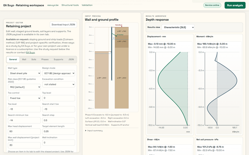 EA Suys Retaining Tools pricing, case studies, alternatives & more